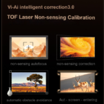 projector - 图片 10