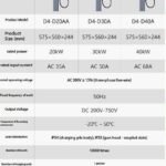 DC EV charger - 图片 9