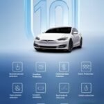 DC EV charger - 图片 8