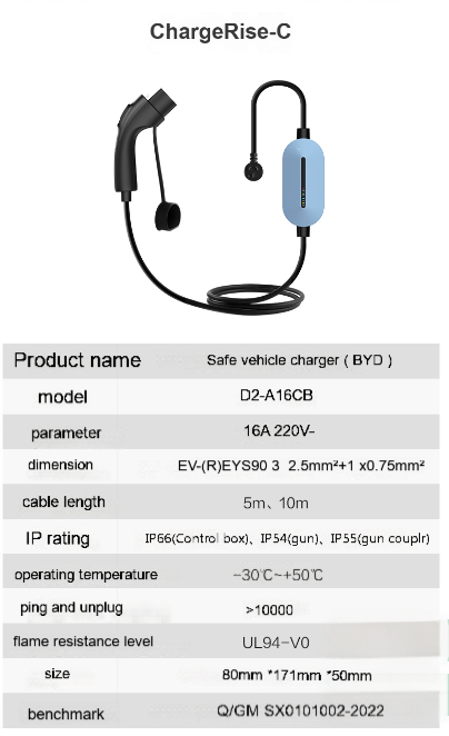 portable charger - 图片 13