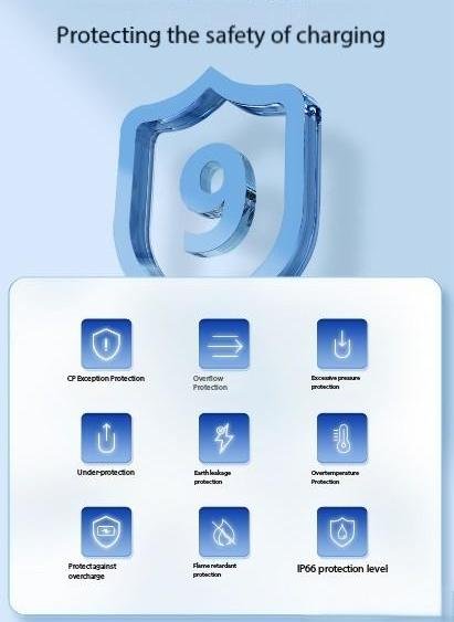 portable charger - 图片 5