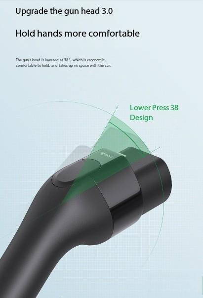 portable charger - 图片 6