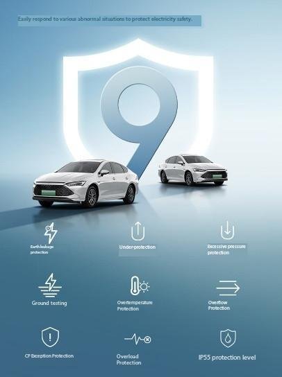 portable charger - 图片 5